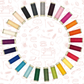 Monthly Gütermann Thread Subscription Box- (Sew-All)